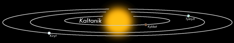 File:Kaltanik.png