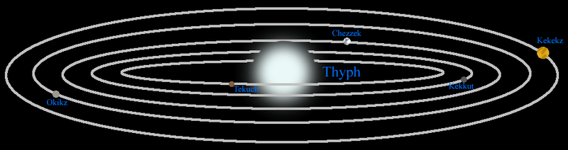 File:Thyph.png